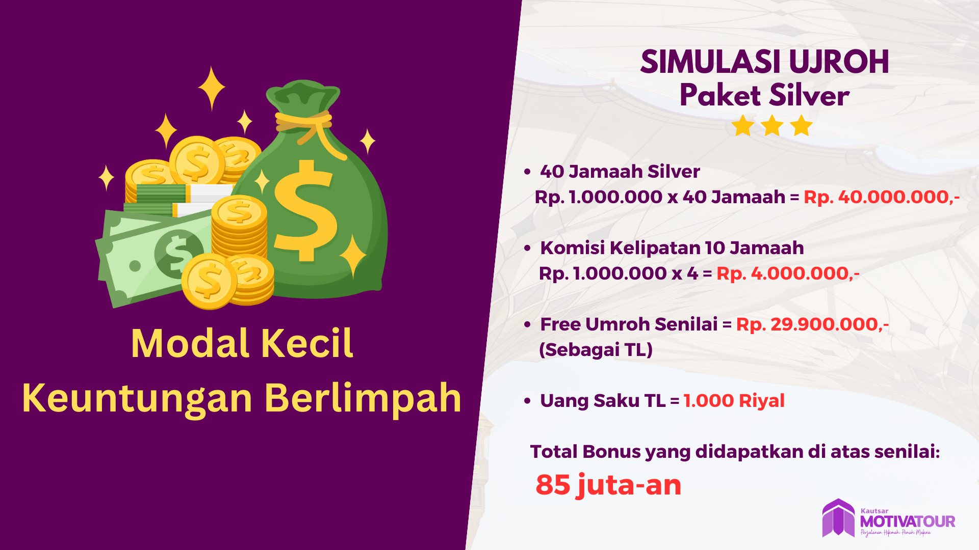 kemitraaankautsarmotivatour