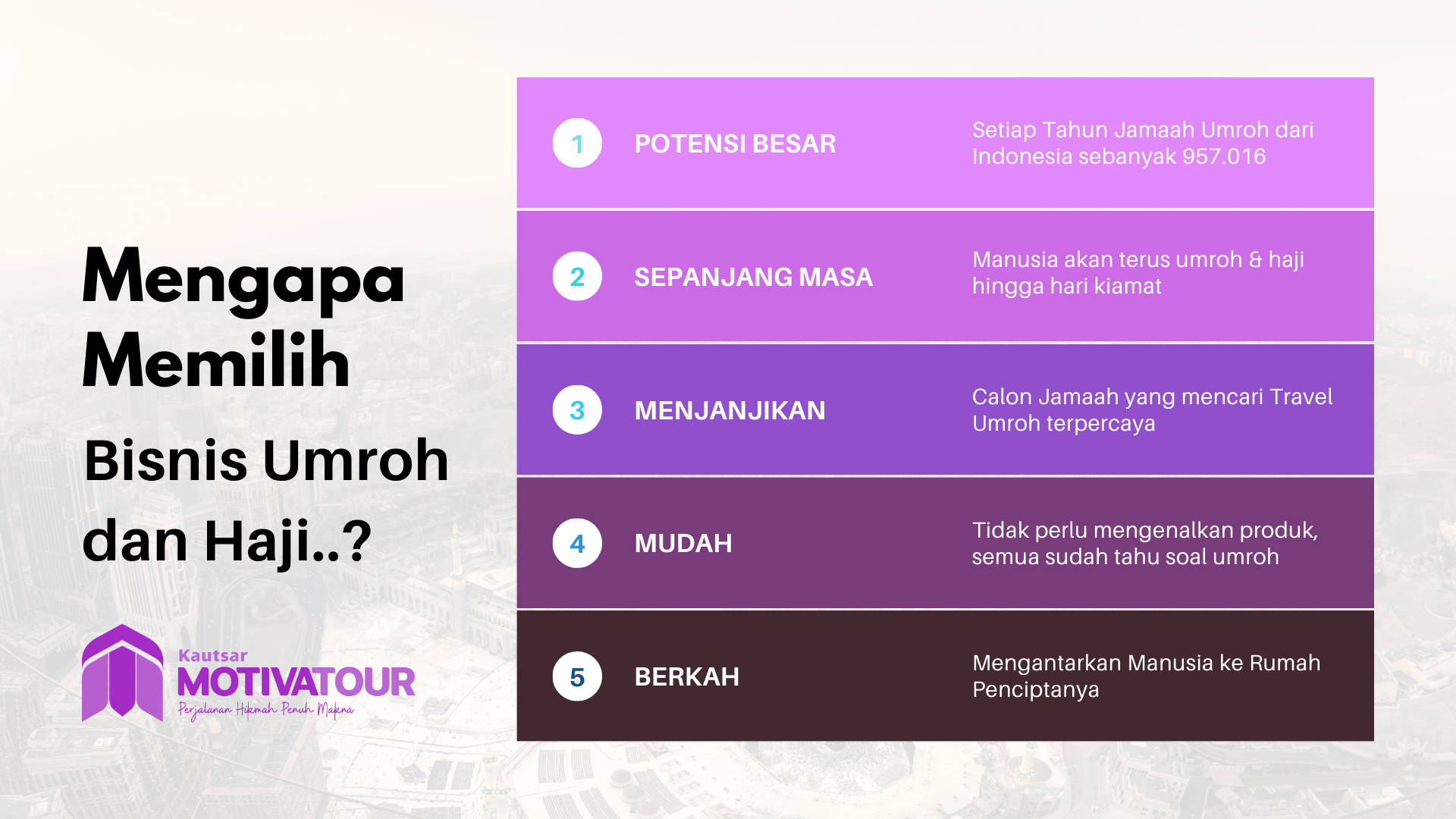 kemitraaankautsarmotivatour